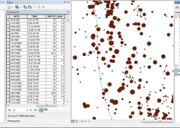 تصویر نمونه از محصول فایل GIS زلزله های استان در زئودیتابیس و اطلاعات آماری زمین لرزه ها