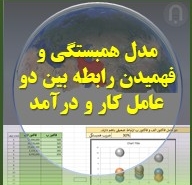 مدل همبستگی و فهمیدن رابطه بین دو عامل کار و درآمد