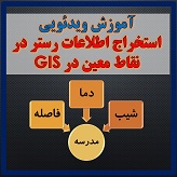 استخراج اطلاعات چندین رستر برای چندین نقطه در GIS