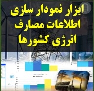 تصویر محصول نمودارسازی مصارف انرژی کشور های جهان در بخش های مختلف